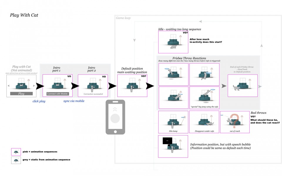 BMD_play_storyboard_web